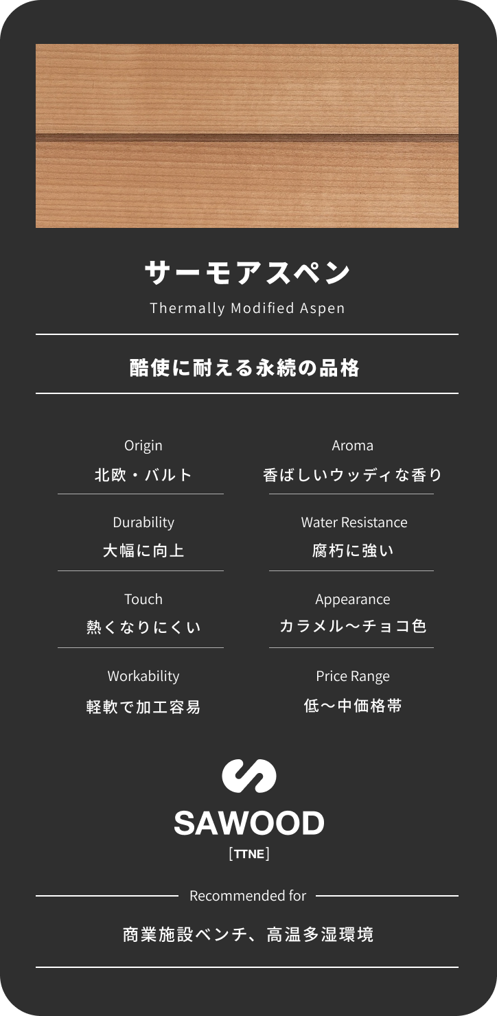 サーモアスペン