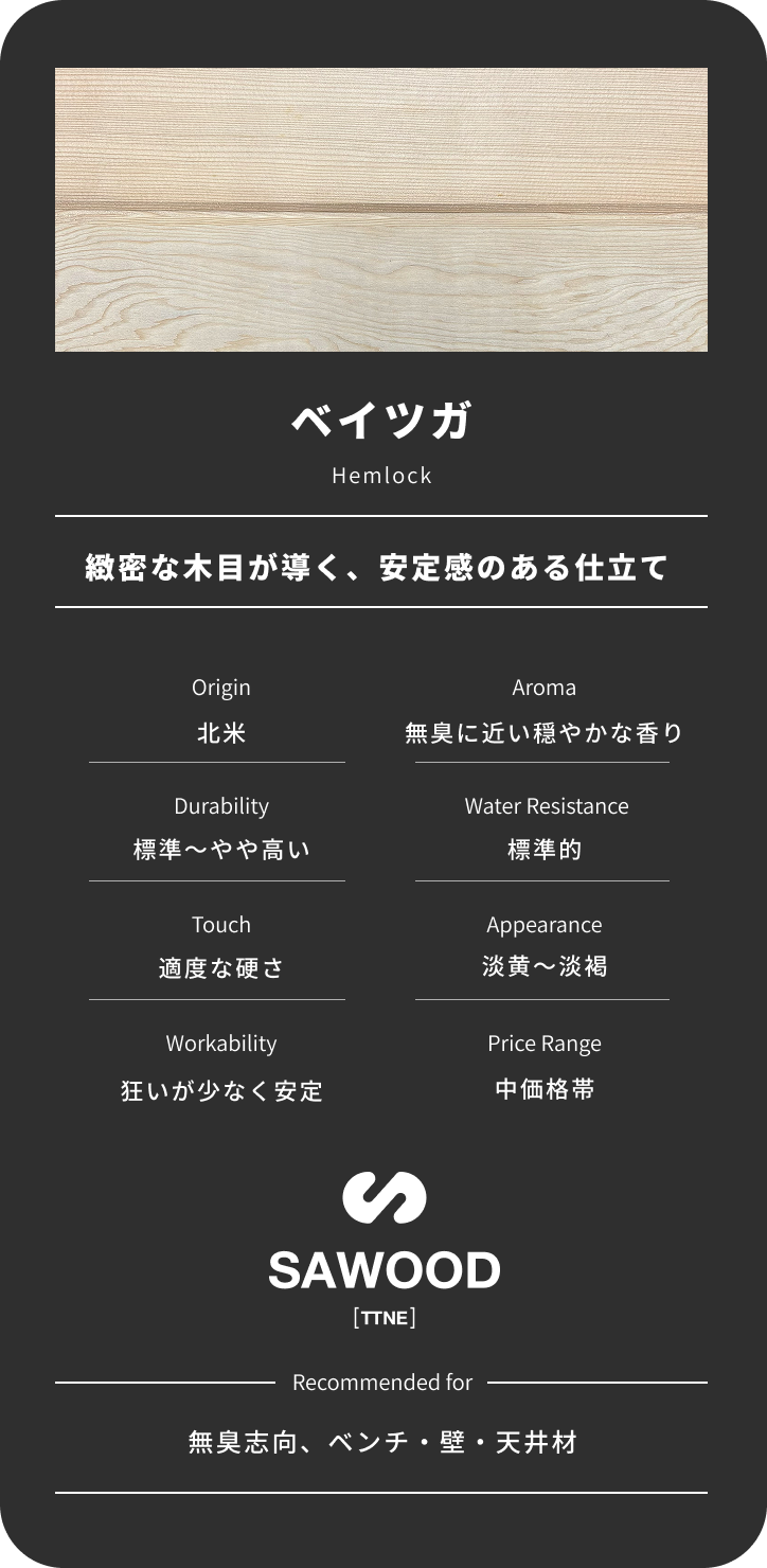 ベイツガ